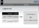 삼성바이오로직스 17페이지