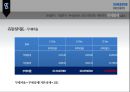 삼성바이오로직스 30페이지