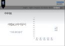삼성바이오로직스 42페이지