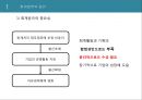 회계윤리와 재무 4페이지