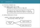회계윤리와 재무 8페이지