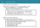 회계윤리와 재무 15페이지