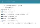 회계윤리와 재무 20페이지