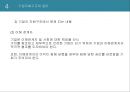 회계윤리와 재무 21페이지