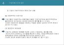 회계윤리와 재무 25페이지