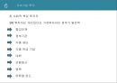 회계윤리와 재무 32페이지