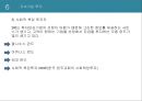 회계윤리와 재무 33페이지