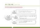 미생을 통해 본 인적자원관리 11페이지