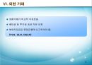 인도네시아 창업사업 인도네시아 투자법제 19페이지