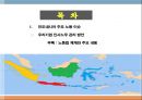 인도네시아 인사노무관리 2페이지