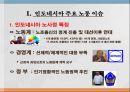 인도네시아 인사노무관리 3페이지