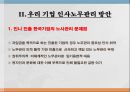 인도네시아 인사노무관리 10페이지