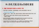 인도네시아 인사노무관리 11페이지