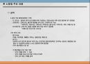 인도네시아 인사노무관리 35페이지
