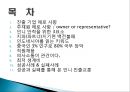 인도네시아 창업 성공전략 2페이지
