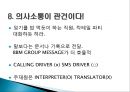 인도네시아 창업 성공전략 10페이지