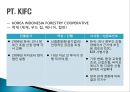 인도네시아 창업 성공전략 14페이지