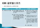 인도네시아 창업 성공전략 18페이지