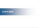 인도네시아 금융부동산 환경의 이해 17페이지
