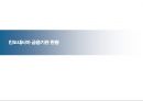 인도네시아 금융부동산 환경의 이해 34페이지
