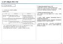 인도네시아 금융부동산 환경의 이해 50페이지