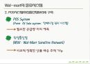 공급사슬 통합 Supply Chain Integration 28페이지