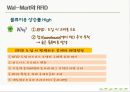 공급사슬 통합 Supply Chain Integration 32페이지