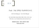 공급사슬 통합 Supply Chain Integration 33페이지