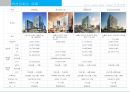 광교 Lake View Tower 상품계획서 40페이지