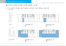광교 Lake View Tower 상품계획서 43페이지