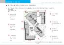 광교 Lake View Tower 상품계획서 76페이지
