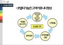 구글 csr & 아프리카 룬 프로젝트 10페이지