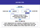 삼양라면 수타면 마케팅커뮤니케이션전략 9페이지