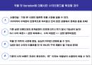 삼양라면 수타면 마케팅커뮤니케이션전략 13페이지