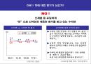 삼양라면 수타면 마케팅커뮤니케이션전략 28페이지