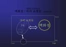 밀리오레 마케팅 커뮤니케이션 전략 12페이지