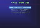 밀리오레 마케팅 커뮤니케이션 전략 18페이지