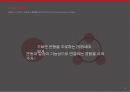 유니클로 스포츠 마케팅전략 10페이지