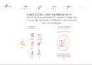 SK이노베이션 기업이미지 광고전략 6페이지