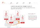 SK이노베이션 기업이미지 광고전략 7페이지
