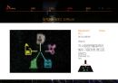 SK이노베이션 기업이미지 광고전략 25페이지
