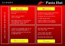 피자헛 파스타 프로모션전략 5페이지