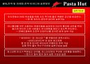 피자헛 파스타 프로모션전략 20페이지