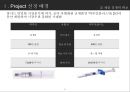 관절염 치료제 Market Leadership 강화전략-관절염 치료제 마케팅전략 6페이지