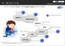 관절염 치료제 Market Leadership 강화전략-관절염 치료제 마케팅전략 23페이지
