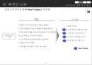 관절염 치료제 Market Leadership 강화전략-관절염 치료제 마케팅전략 28페이지