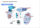 sns특징과 마케팅 활용사례 12페이지