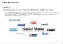 sns특징과 마케팅 활용사례 14페이지