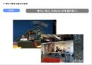 sns특징과 마케팅 활용사례 16페이지