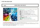 sns특징과 마케팅 활용사례 19페이지